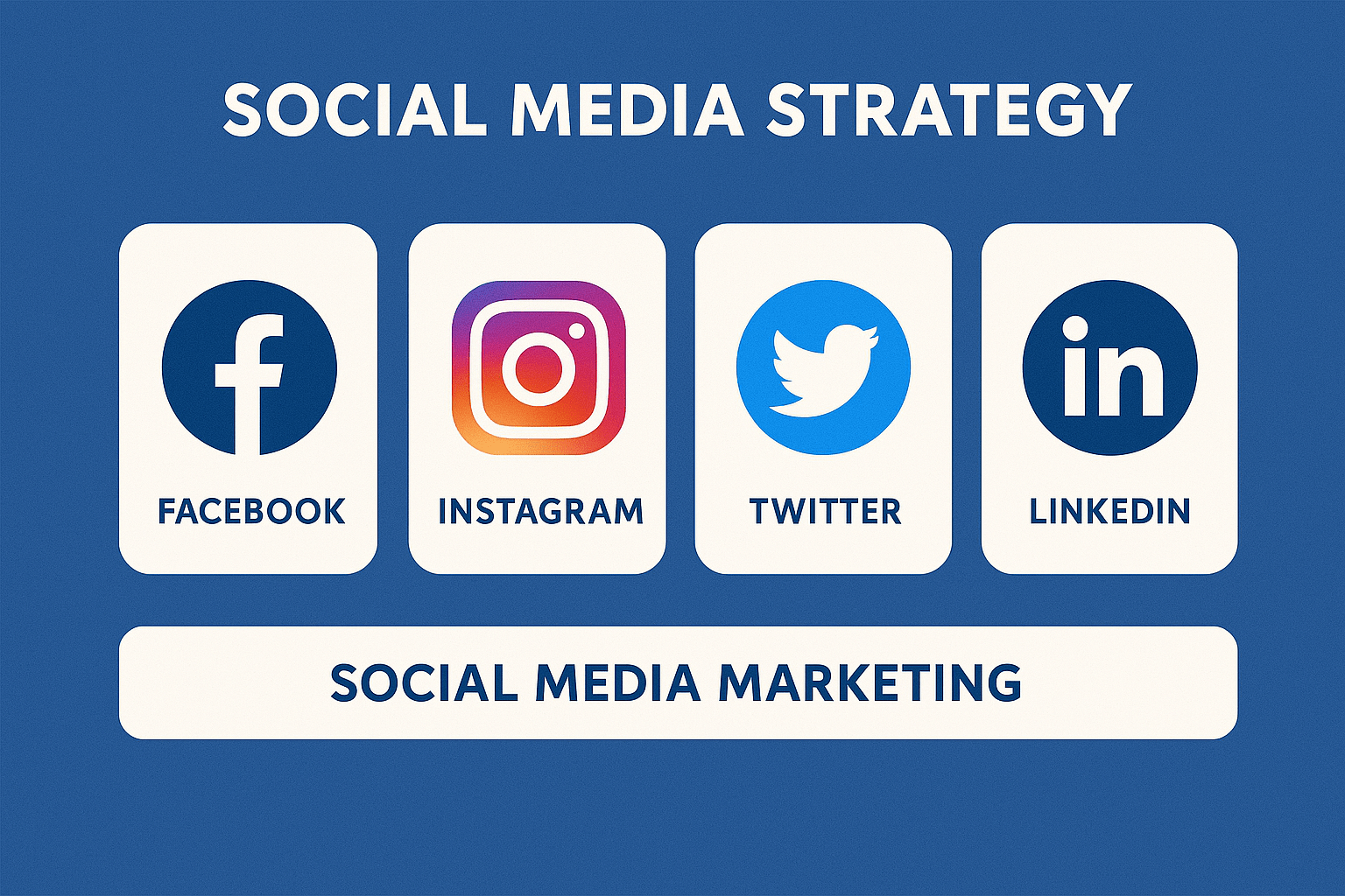 Social media strategy platforms – social media marketing