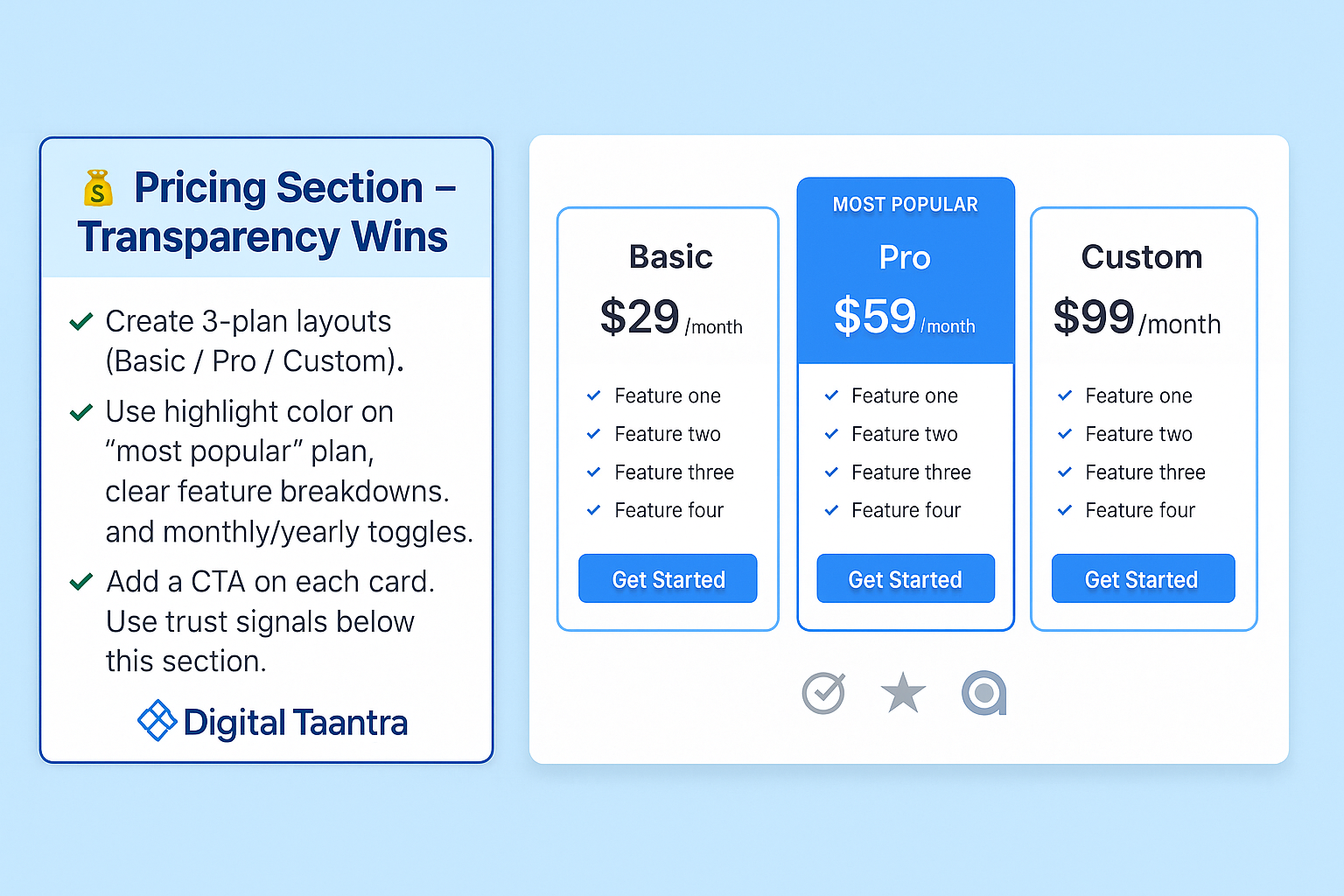 Pricing Section Sample - WordPress